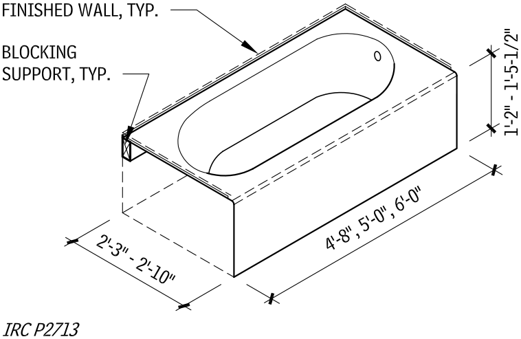 bathtub installation diagram